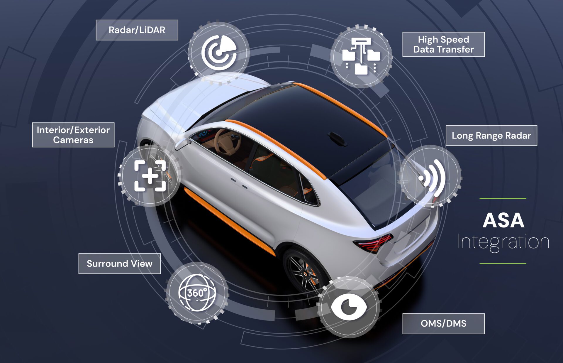 The Rise of the ASA-ML Open Standard for High-Speed Automotive Data Transport